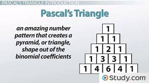 Pascal S Triangle Overview Formula