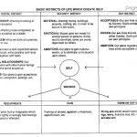 Fourth Step Inventory Worksheet Inspirational Step 8 Aa Worksheet
