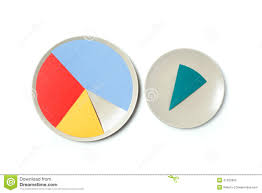 Paper Pie Chart On A Plate Stock Image Image Of Report
