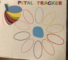 Petal Tracker On A Kaper Chart Girl Scouts Daisy Troop