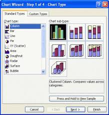 Ms Excel Lesson 6 Four Steps To Create An Excel Chart
