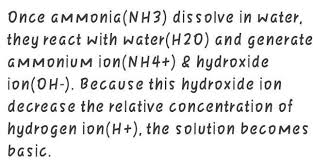the formula for ammonia is nh3 explain