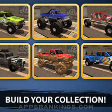 Offroad outlaws v3.6.5 all 5 field/barn find locations and how to get parts (hidden cars). Offroad Outlaws Hidden Cars Map Where To Find Mustang Off Road Outlaws Where To Find Mustang Off Road Outlaws Ifunny Off Road Outlaws Every Hidden Car Locations Leonettaporsimpres