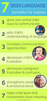Why When And How To Start Baby Sign Language Cando Kiddo