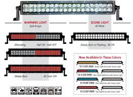 Able2 Sho Me Led Esl Lights 10 5120f Red Blue From Swps Com
