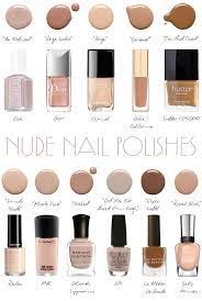 find your perfect nail polish