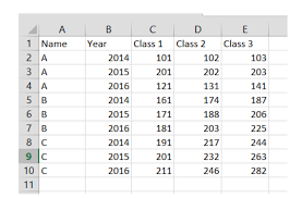 If you think about the percentage difference of two figures, a and b, with b being bigger, then you are saying how so to illustrate how to calculate this in excel, if you have a row of values, and you. Percentage Difference Between Each Year But For The Same Name And Class Type Excel