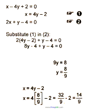 Values Of X And Y From The Equations
