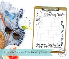 Summer Bible Memory Printable Bible Memory Plan Chart