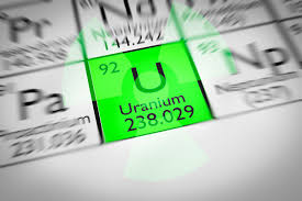 uranium found on the periodic table