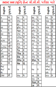 Ashish J Patel Shruti Font Information Chart