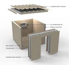 Insulate the walls to provide for efficient temperature control against a different outside temperature (which may be a warmer inside space) Walk In Cooler Kits Flepak Construction