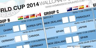 Fifa U 17 Womens World Cup 2014 Wallchart Free Download