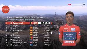 Vuelta a España 2022: Así queda la clasificación de LaVuelta tras la etapa  14: Roglic mete miedo antes de la etapa reina | Marca