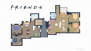 the friends tv series floor plan figma