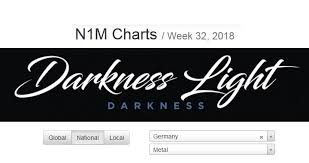 Nightcrawler Climbed To The Top In The Metal Chart At Number