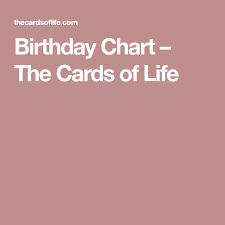 Birthday Chart The Cards Of Life Bath Birthday Charts