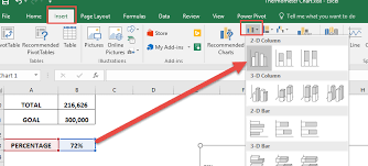 Thermometer Excel Chart Free Microsoft Excel Tutorials