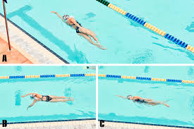 pool swim drills for triathletes