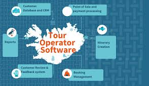 top 8 tour operator software in 2024