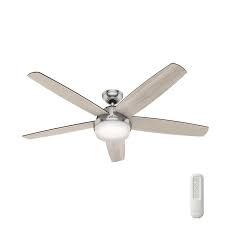 pin on ceiling fans because why not