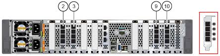 oracle zfs storage appliance cabling