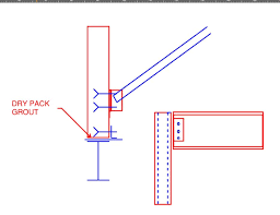 beam lateral bracing at simply