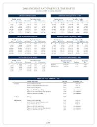 New York Life Pocket Tax Tables Guide 2015 16