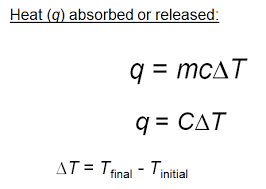 Molecular Formulas And Nomenclature