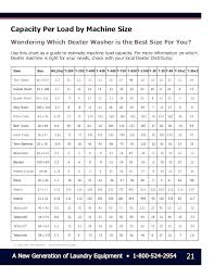 Washer Capacity Chart Best Laundry Detergent Buying Guide