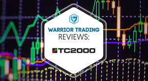 Tc2000 Broker Review 2019 Warrior Trading