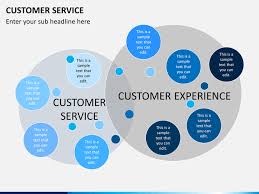 Customer Service Powerpoint Template Sketchbubble