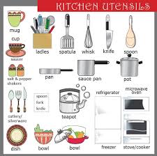 Useful list of essential kitchen utensils. Myenglishteacher Eu On Twitter In The Kitchen Vocabulary Http T Co Nnwit4p8zb