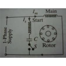 A wide variety of motor diagram wiring options are available to you, such as insulation material, application, and conductor material. Capacitor Start Motors Diagram Explanation Of How A Capacitor Is Used To Start A Single Phase Motor Bright Hub Engineering