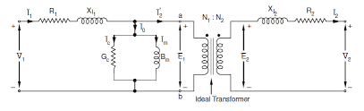 The Equivalent Circuit Of A Practical