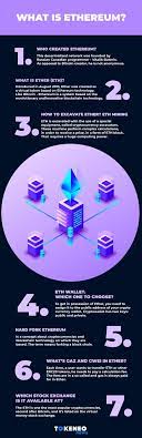 Calculate how profitable it is to mine selected altcoins in comparison to ethereum or bitcoin. Ethereum Current Price 3885 04 Usd Prediction And Forecasts Eth Usd