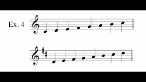 Basic Transposition For Trumpet