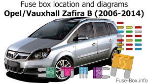 The vehicle has two fuse boxes. Fuse Box Location And Diagrams Opel Vauxhall Zafira B 2006 2014 Youtube