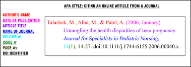 APA Style Blog  How to Cite Something You Found on a Website in     SlideShare easybib journal article