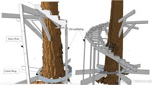 How to build a spiral staircase around a tree before this project, i had never built/designed a staircase, let alone one that spirals. Treehouse Winding Staircase 5 Steps With Pictures Instructables