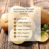 Is white potato high in histamine?