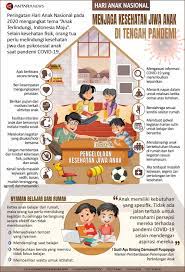 Namun sayangnya, banyak anak dengan gangguan. Infografik Menjaga Kesehatan Jiwa Anak Di Tengah Pandemi Antara News