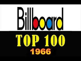 Favorite 5 Songs From 1966 Billboard Year End Hot 100 Chart