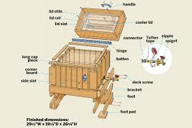 wooden ice chest cooler a diy guide to