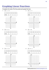 graphing linear functions worksheets