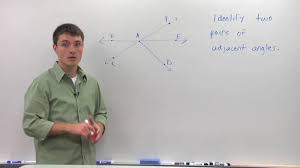 adjacent angles math videos by