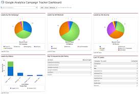 Cloudamps Google Analytics Campaign Tracker Launches On The