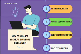 How To Balance Chemical Equation With