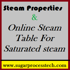 steam properties and steam table