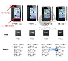 Leaked Iphone 5s Product Page Likely Fake